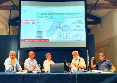 Riqualificazione dell’intersezione dei viali Montello e Monte Grappa